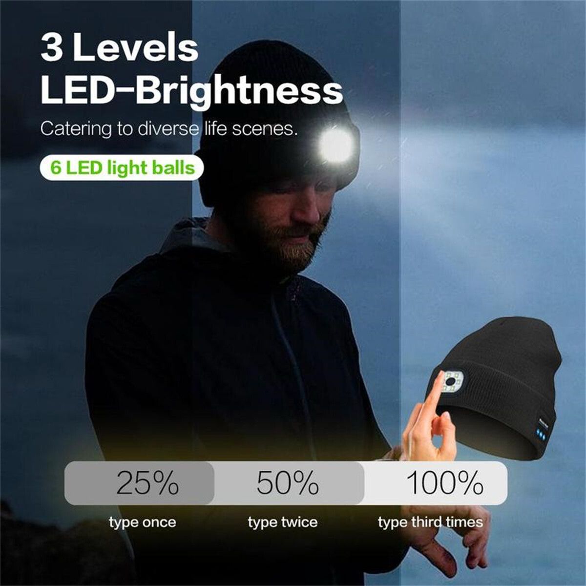 POLRZA™ Bluetooth LED Beanie Cap